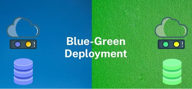 What is Blue-Green Deployment ? Do you Know ?